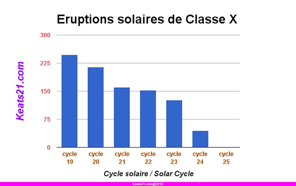 solar1