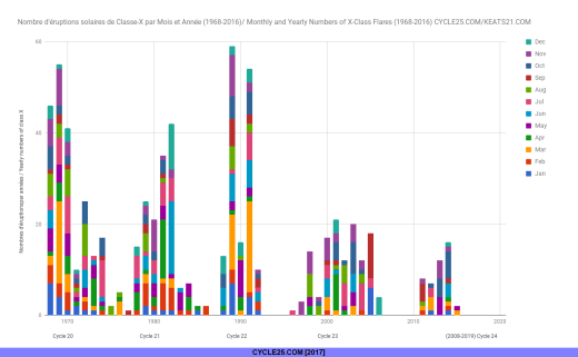 chart (1)
